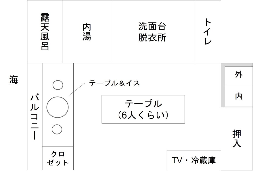 インランド・シー・リゾート フェスパ　和室の間取り